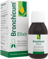 BRONCHICUM-Elixir