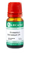 AMMONIUM BENZOICUM LM 2 Dilution